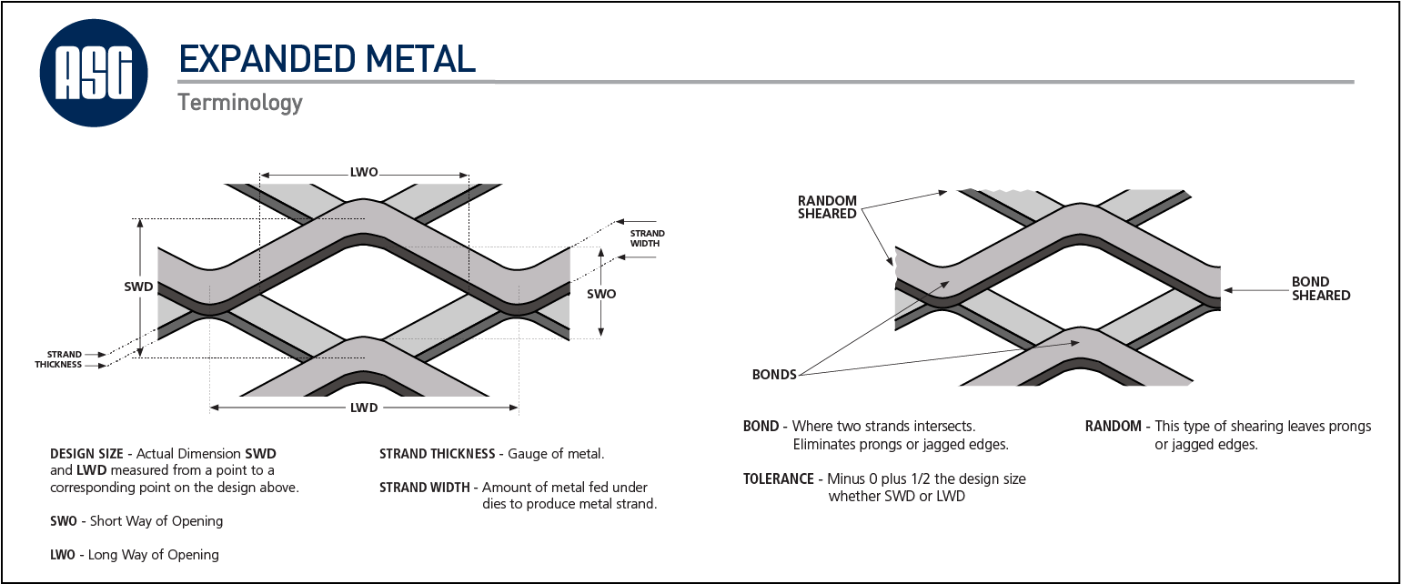 Toll - Expanded Metal Size (1566x668), Png Download