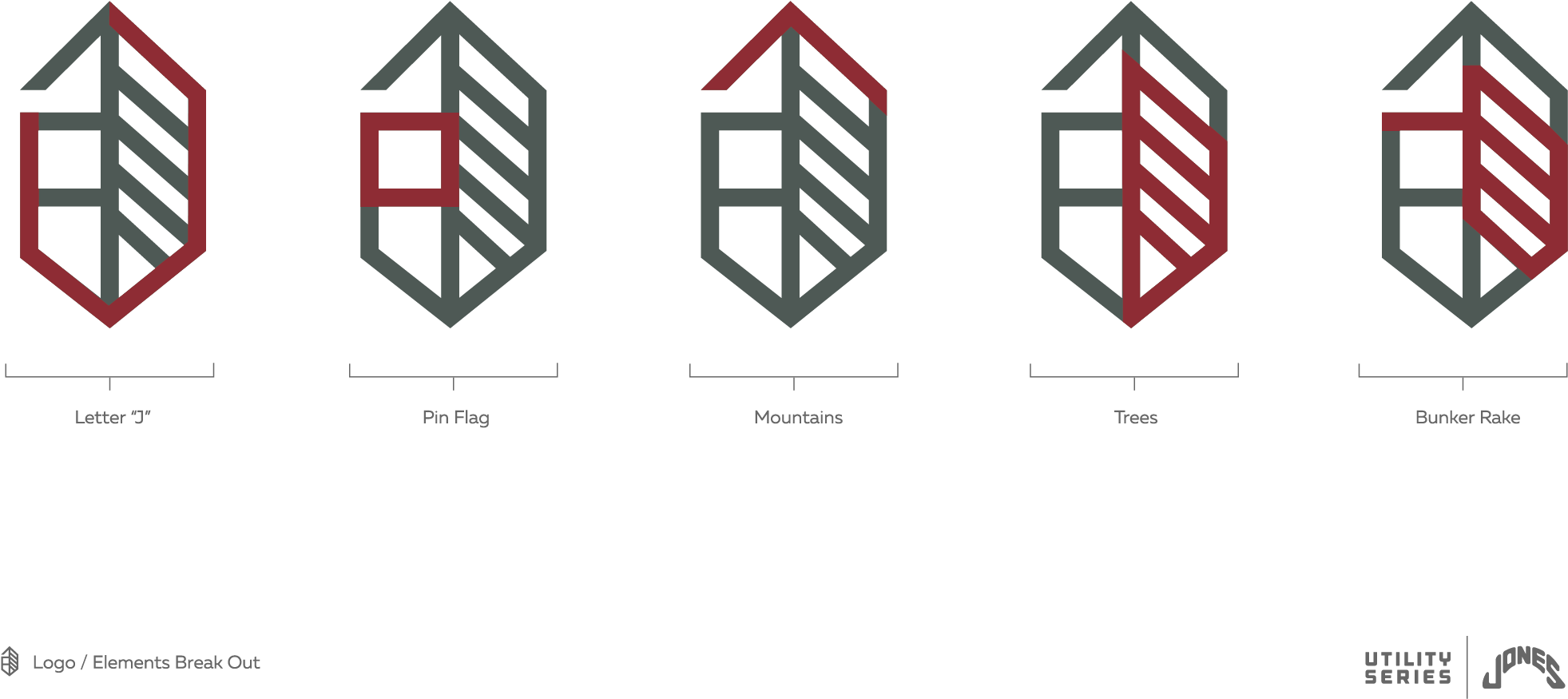 Jones Golf Bags Utility Series Logo Breakdown - Jones Golf Bag Logo (2048x949), Png Download