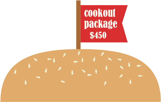 And The Lounge's Cookout Package Makes It Easier Than - Remember When Teachers Public Employees (627x376), Png Download
