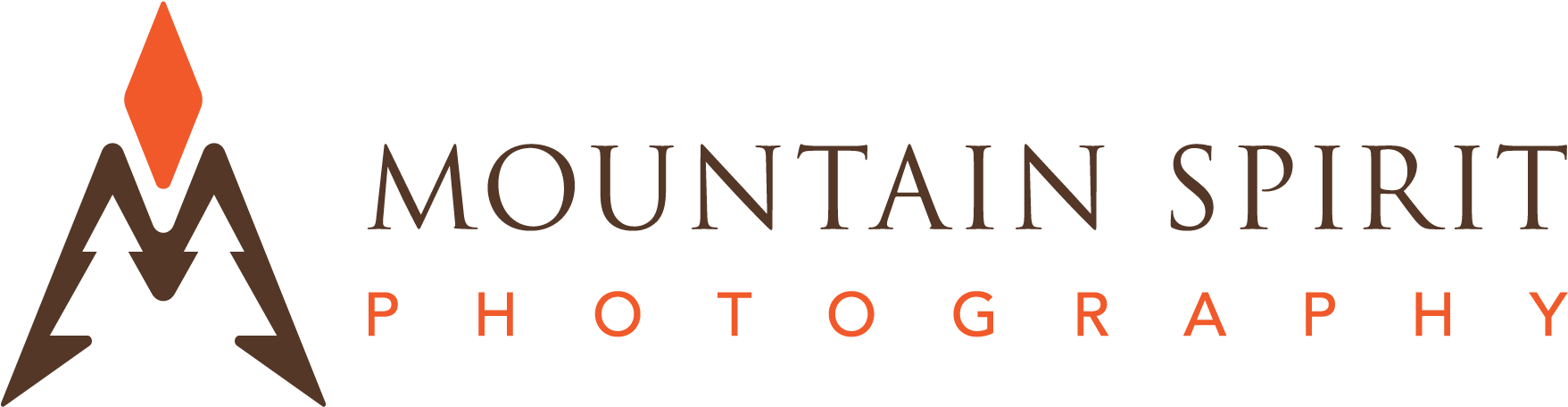 Hcryljrogrd0wtd9sihi - Holy Spirit In Transit (1894x547), Png Download