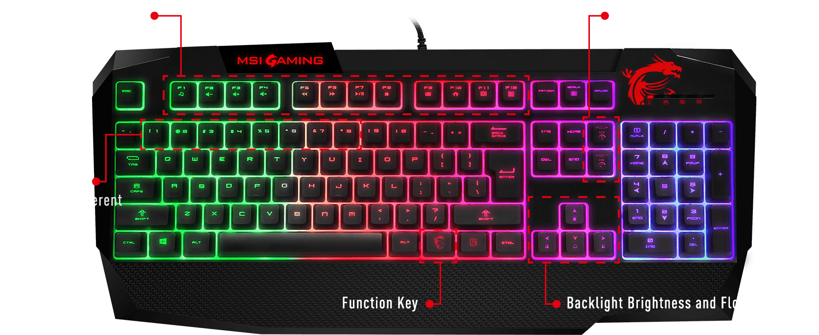 Gk40 Gaming Keyboard Features Overview - Vigor Gk40 Gaming Keyboard (1673x685), Png Download