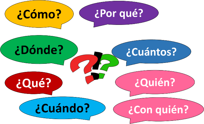 Learn Spanish Grammar Now! Ebook (698x424), Png Download