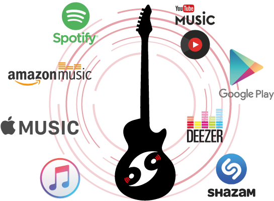 Distribución Digital De Música Con Sarbide Music - Youtube (600x400), Png Download