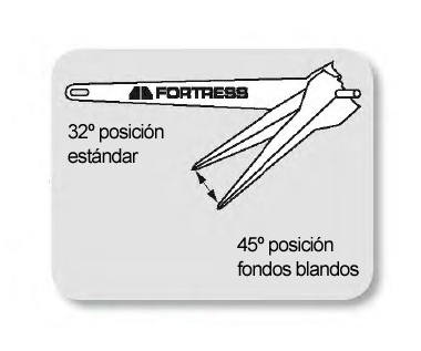 Ancla Aluminio Fortress Ancla Aluminio Fortress - Ancre Fortress Plate Fx-125 - 32,4 Kg (432x345), Png Download