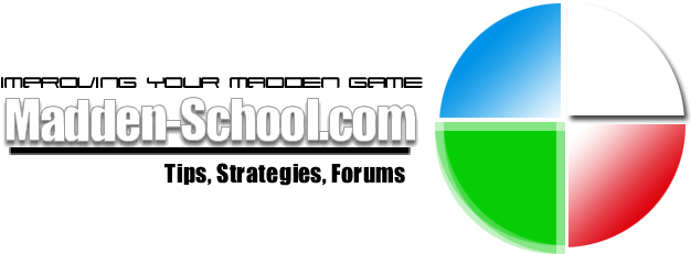 Improving Your Madden Game - Joint-stock Company (640x250), Png Download