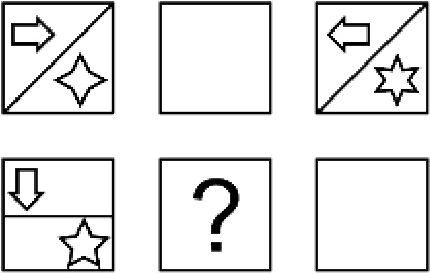 Identifica La Imagen Que Corresponde Al Signo De Interrogación, - Diagram (494x332), Png Download