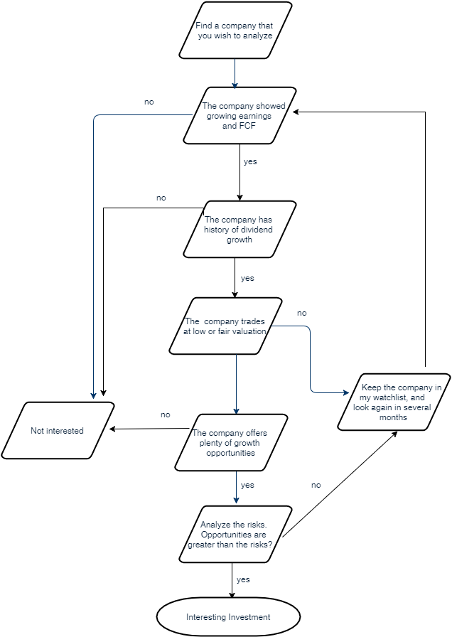 Https - //static - Seekingalpha - Com/uploads/2018/3/ - Portable Network Graphics (636x896), Png Download