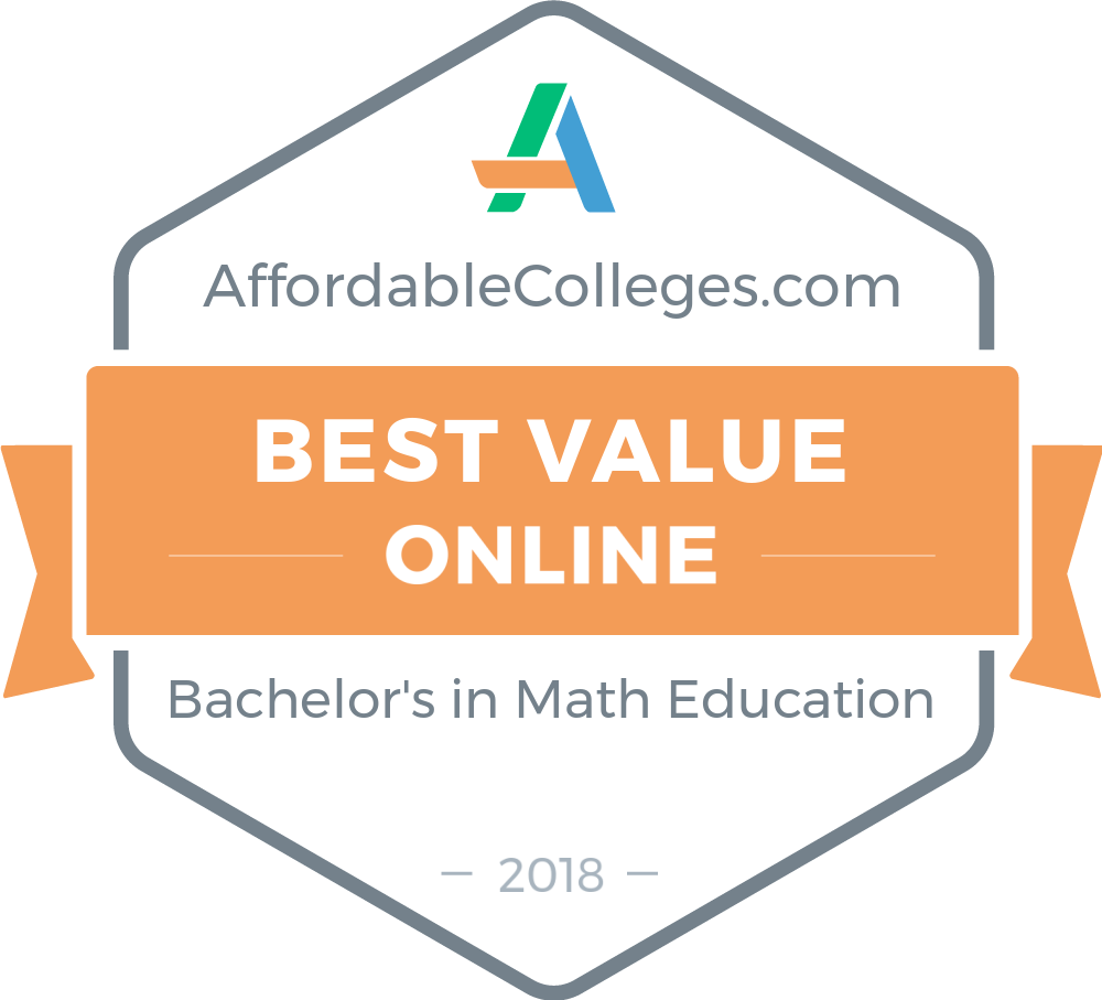 Affordable Online Degrees In Math Education - Master's Degree (1000x907), Png Download