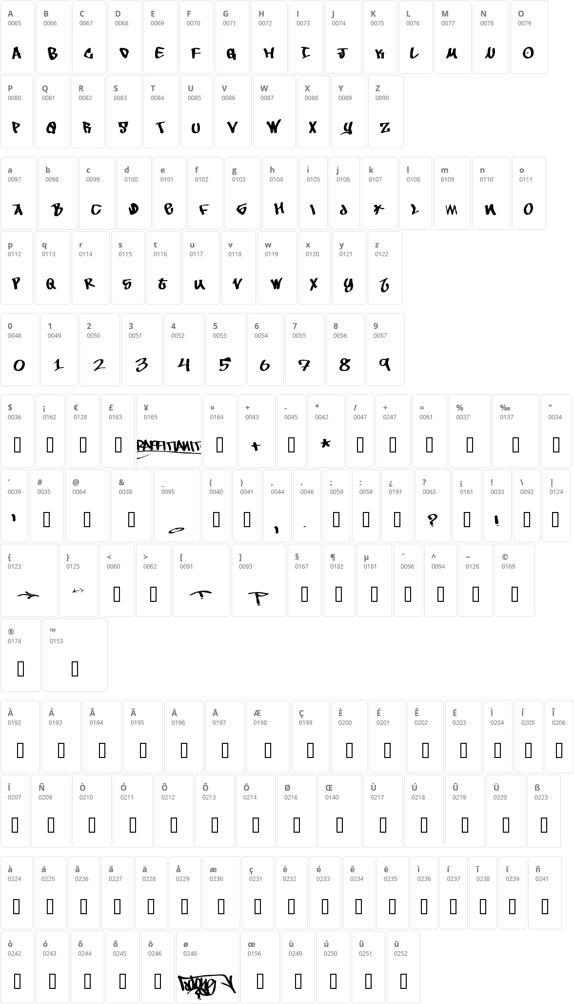 To Be Continued Character Map - Number (1181x2092), Png Download