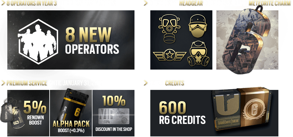 Rainbow Six Siege Year 3 Pass - Tom Clancy's Rainbow Six: Siege - Game Console (963x451), Png Download
