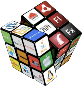 10 2 Software Development Png Picture - Software Development Png (400x380), Png Download