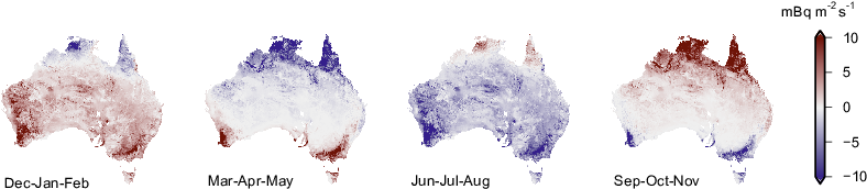 Seasonal Mean Radon Flux Anomalies For July 1979 June - Sketch (822x211), Png Download