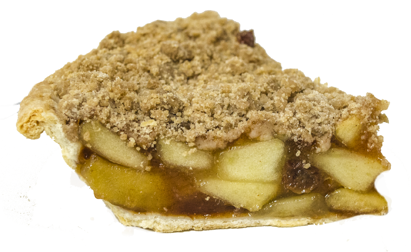1458 Categories - Pie (1442x908), Png Download