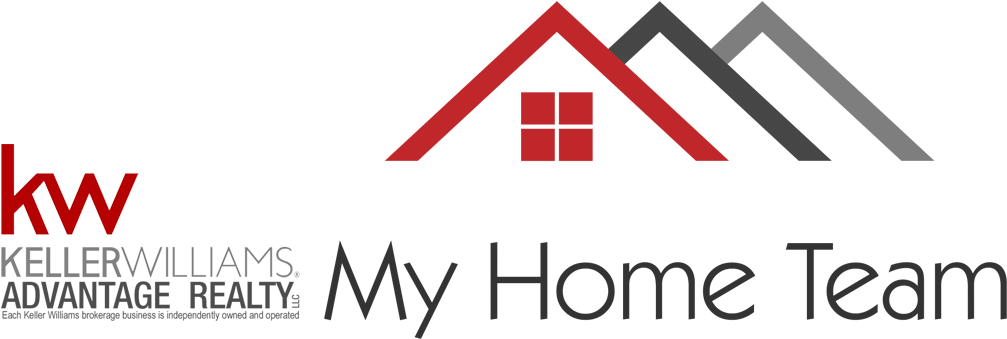 Denver Metro Real Estate - Keller Williams Realty (1200x400), Png Download