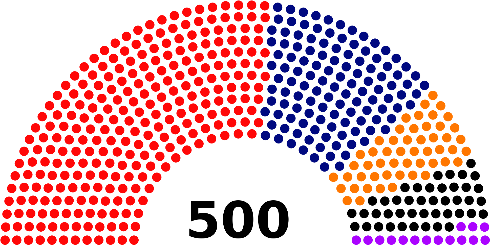 Open - Camara De Diputados 2018 2021 (2000x1028), Png Download