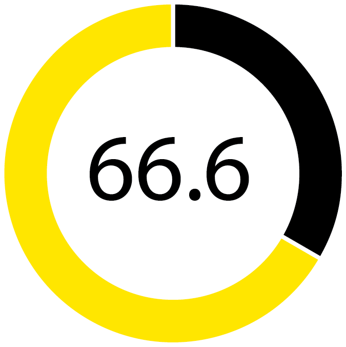 When The Ball Heads Toward Brown, It Usually Finds - Route 66 Sign 5'x7'area Rug (675x676), Png Download