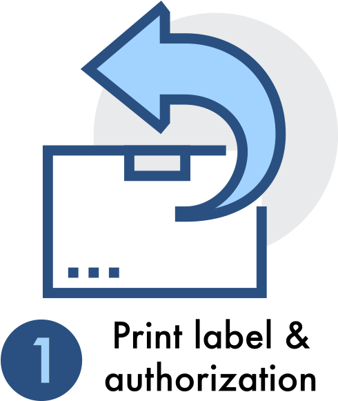 Returns Are Easy - Graphic Design (600x600), Png Download