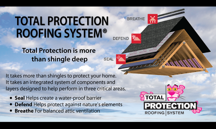 All Content On This Page Provided By Owens Corning - Total Protection Roofing System (720x432), Png Download