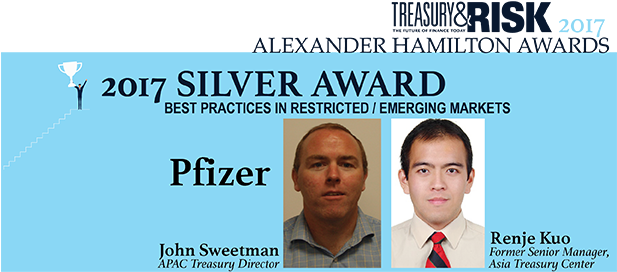 China Is Currently The World's Second-largest Market - Treasury & Risk (616x315), Png Download