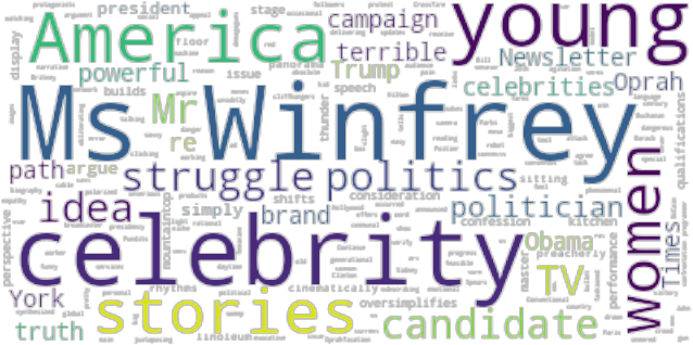 Article Analysis - Calligraphy (640x480), Png Download