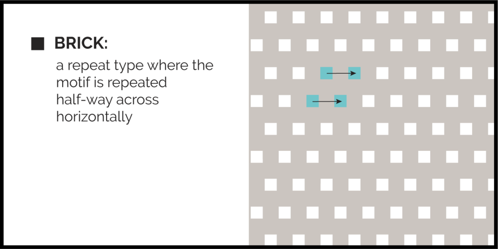 Pattern Definition - Definition (1000x500), Png Download