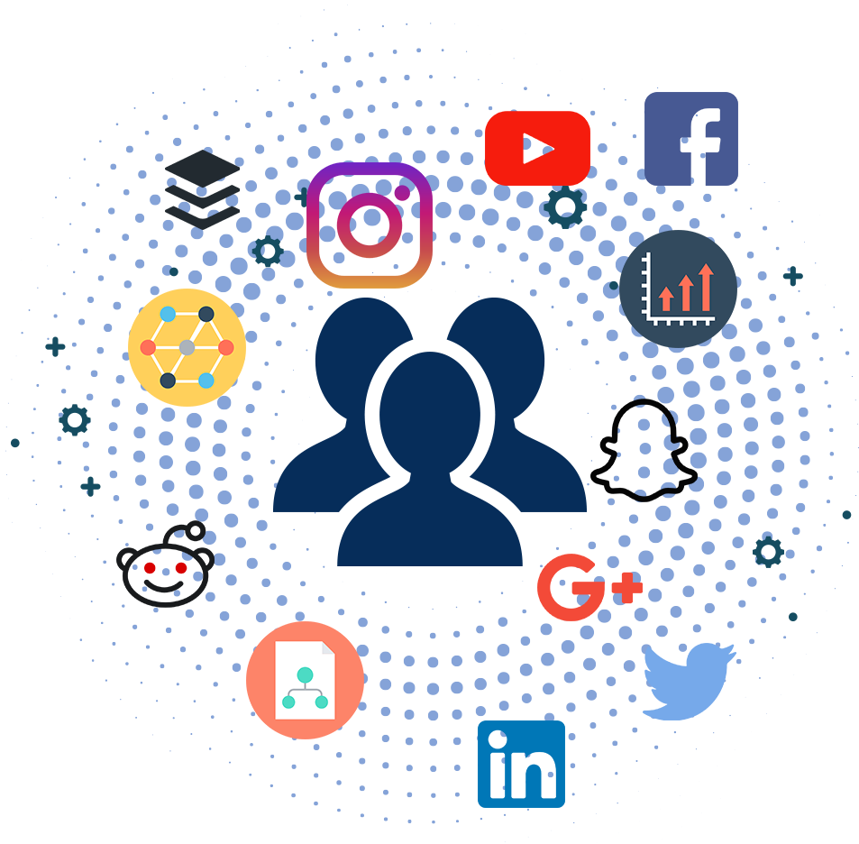 For Anyone Looking To Get Into The World Of Social - Reddit (953x936), Png Download