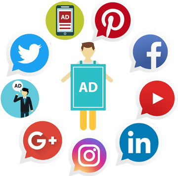 Building A Page - Social Media (480x354), Png Download