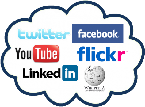 September 2012 Social Media Marketing Round Up - Types Of E Finance (500x388), Png Download