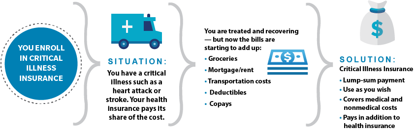 How It Works (843x265), Png Download