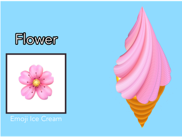 Emoji Ice Cream By The Utopia - Soft Serve Ice Creams (375x375), Png Download
