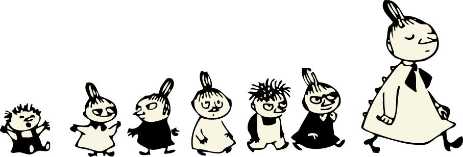 Licensing - Mymble Moomin (907x308), Png Download