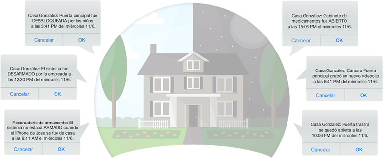 Atencion - Arch (786x325), Png Download