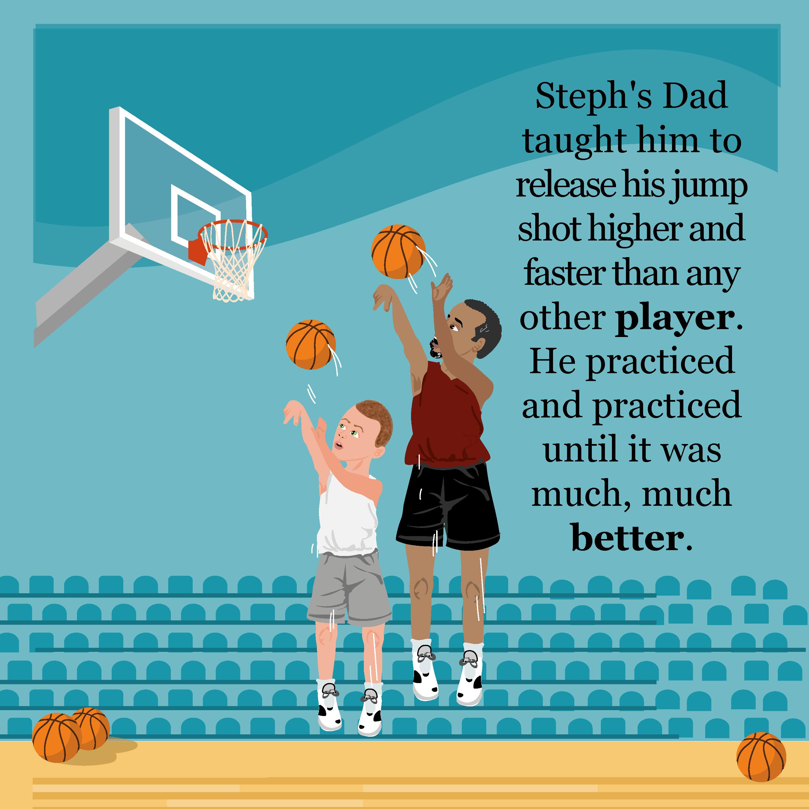 Steph Curry's Dad Teaching Him To How To Improve His - Decorated Staircase Of Caltagirone (2775x2775), Png Download