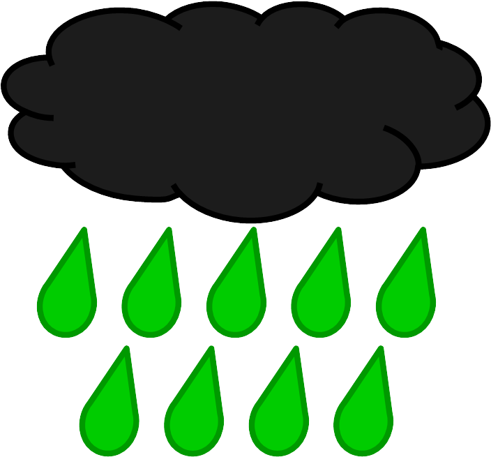 Acid Rainhd - Cloud Computing (722x675), Png Download