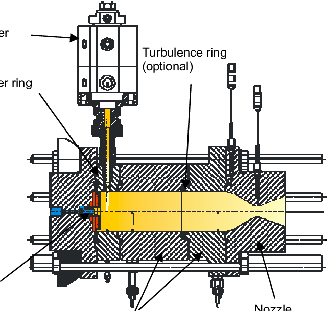 Lox-lch4 Gas Generator Single Element Battleship Hardware - Science (644x610), Png Download