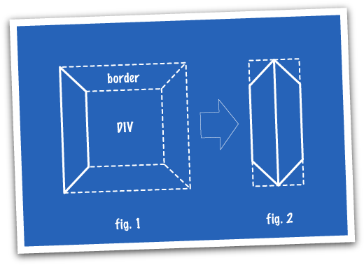 The Question Is, How I Did All These Fancy Shapes Without - Common Fig (540x389), Png Download