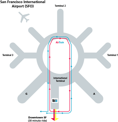 If You Fly Into The International Terminal, Turn Right - Cold Icon Png (565x565), Png Download