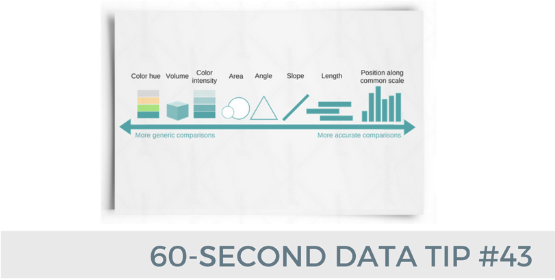 Copy Of 60-second Data Tip - Data (810x450), Png Download