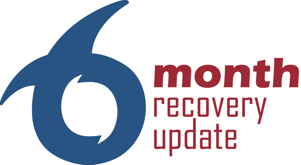 Click To Expand 6 Month Recovery Update - 6 Months Logo (1024x564), Png Download