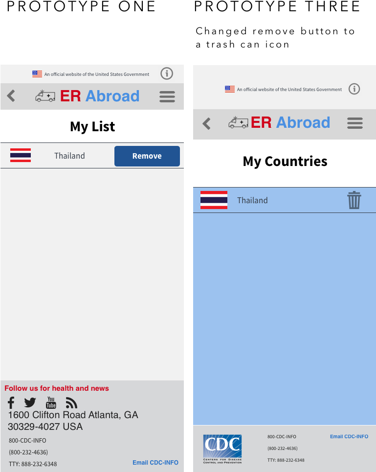 Remove Button - Portable Network Graphics (768x982), Png Download