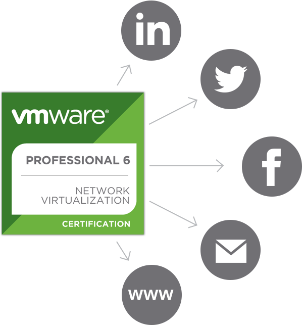 Badge Sharing - Social Media Branding Png (600x700), Png Download