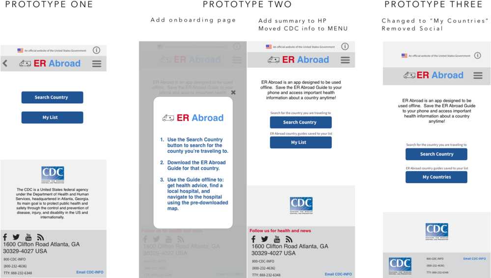 Homepage Wireframe - Website Wireframe (1000x575), Png Download