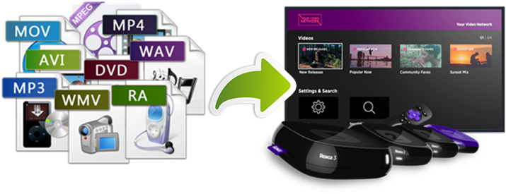 Any Video And Audio To Roku - Fichier Video (800x340), Png Download