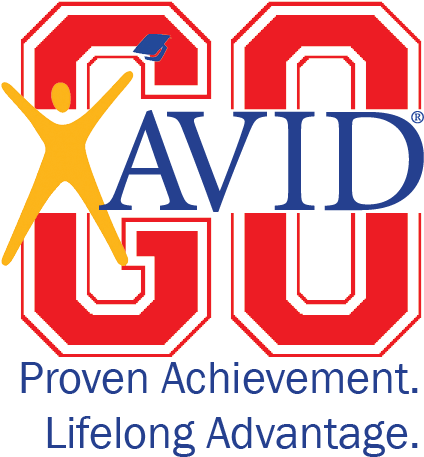 Avid Logo - Advancement Via Individual Determination (500x500), Png Download
