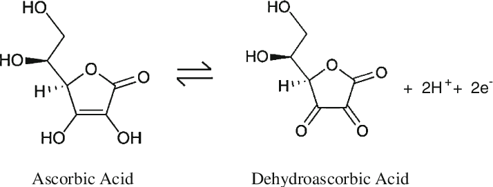 Structures For Ascorbic Acid And For The Reduced Form - Dihydro Ascorbic Acid (714x271), Png Download