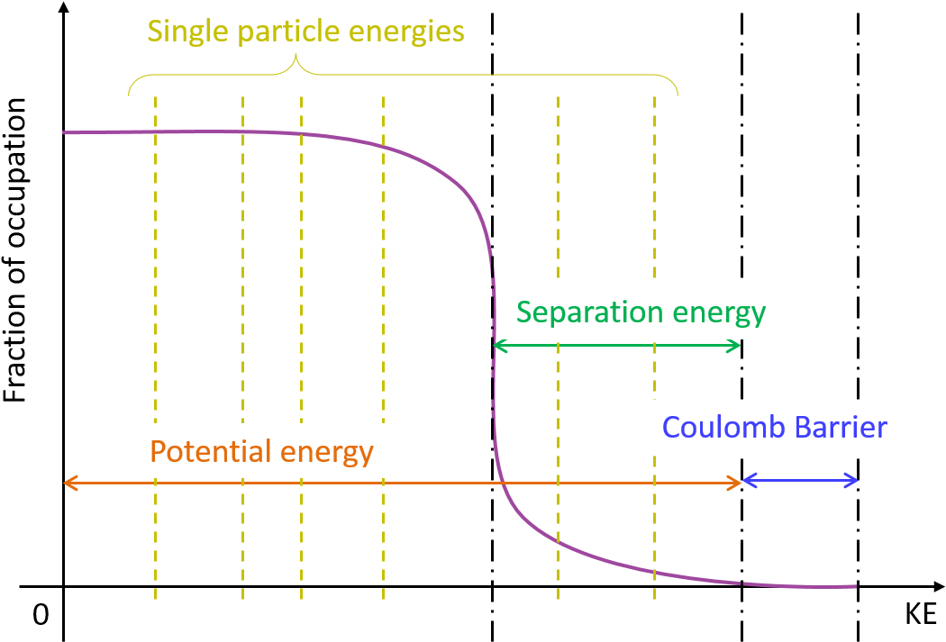 Picture1 - Energy (1083x739), Png Download