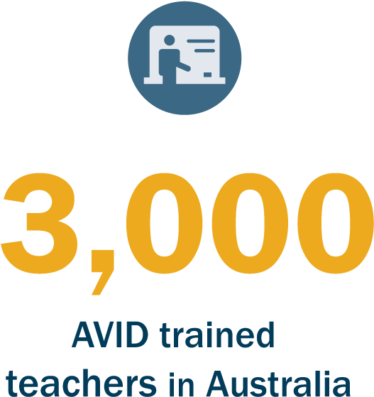 Don't Take Our Word For It - Graphic Design (927x927), Png Download