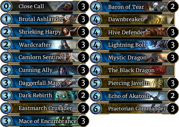 In This Deck You Deploy Tough Creatures That Have Ward, - Elder Scrolls Legends Dragon Deck (582x414), Png Download