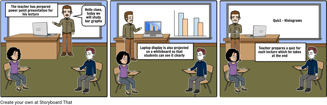 How To Teachers Use Laptop For Teaching - Teacher (1164x385), Png Download