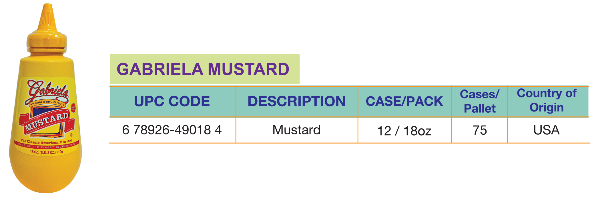 The Information Contained In This Website Is For General - Gabriela (2099x733), Png Download